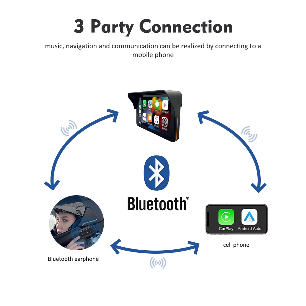 Motopuride motorcycle smart display with waterproof CarPlay, Android Auto, and Bluetooth connectivity